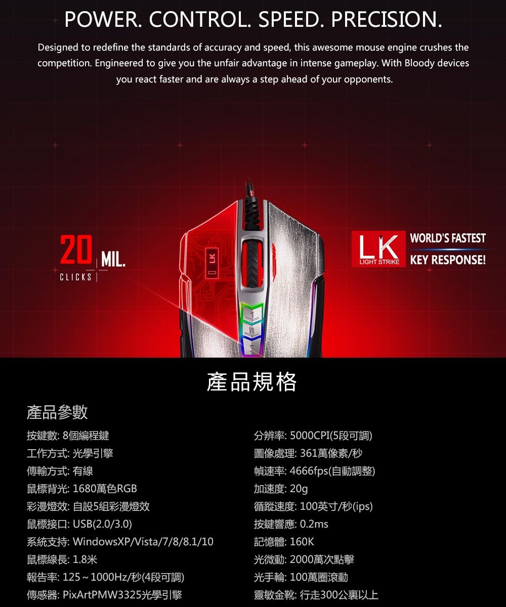 POWER CONTROL. SPEED. PRECISION.Designed to redefine the standards of accuracy and speed, this awesome mouse engine crushes thecompetition. Engineered to give you the unfair advantage in intense gameplay. With Bloody devicesyou react faster and are always a step ahead of your opponents. MIL20CLICKS產品參數LK產品規格按鍵數:8個編程鍵工作方式:光學引擎傳輸方式:有線鼠標背光:1680萬色RGB彩漫燈效:自設5組彩漫燈效鼠標接口:USB(2.0/3.0)系統支持: WindowsXP/Vista/7/8/8.1/10鼠標線長:1.8米報告率:125~1000Hz/秒(4段可調)傳感器:PixArtPMW3325光學引擎分辨率:5000CPI(5段可調)圖像處理:361萬像素/秒幀速率:4666fps(自動調整)加速度:20g循速度:100英寸/秒(ips)按鍵響應:0.2ms記憶體:160K光微動:2000萬次點擊光手輪:100萬滾動靈敏金靴:行走300公裏以上LKLIGHT STRIKEWORLDS FASTESTKEY RESPONSE!