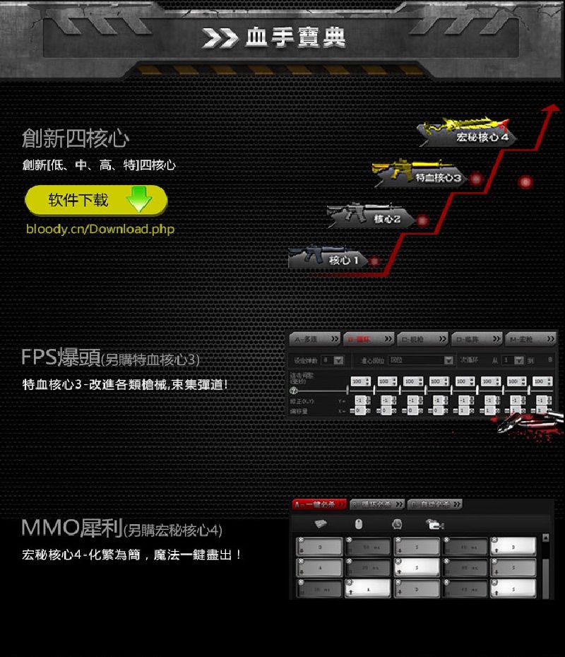 創新四核心創新[低、中、高、特]四核心?件下?bloody.cn/Download.php. 手寶典FPS爆頭另購特血核心核心核心宏秘核心特血核心3 特血核心3-改進各類槍械,束集彈道!()MMO犀利(另購宏秘核心4)宏秘核心4-化繁為簡,魔法一鍵盡出!4