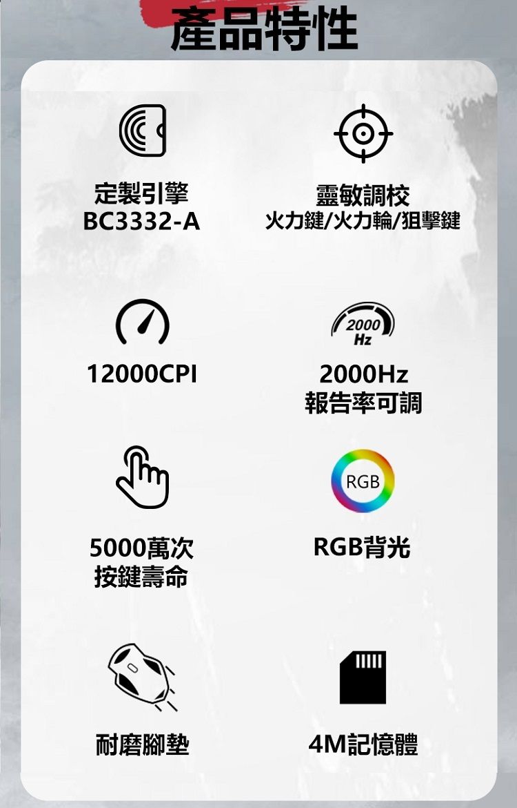 產品特性定製引擎靈敏調校BC3332-A火力鍵火力輪/狙擊鍵12000CPI2000Hz2000Hz報告率可調RGB5000萬次RGB背光按鍵壽命耐磨腳墊4M記憶體