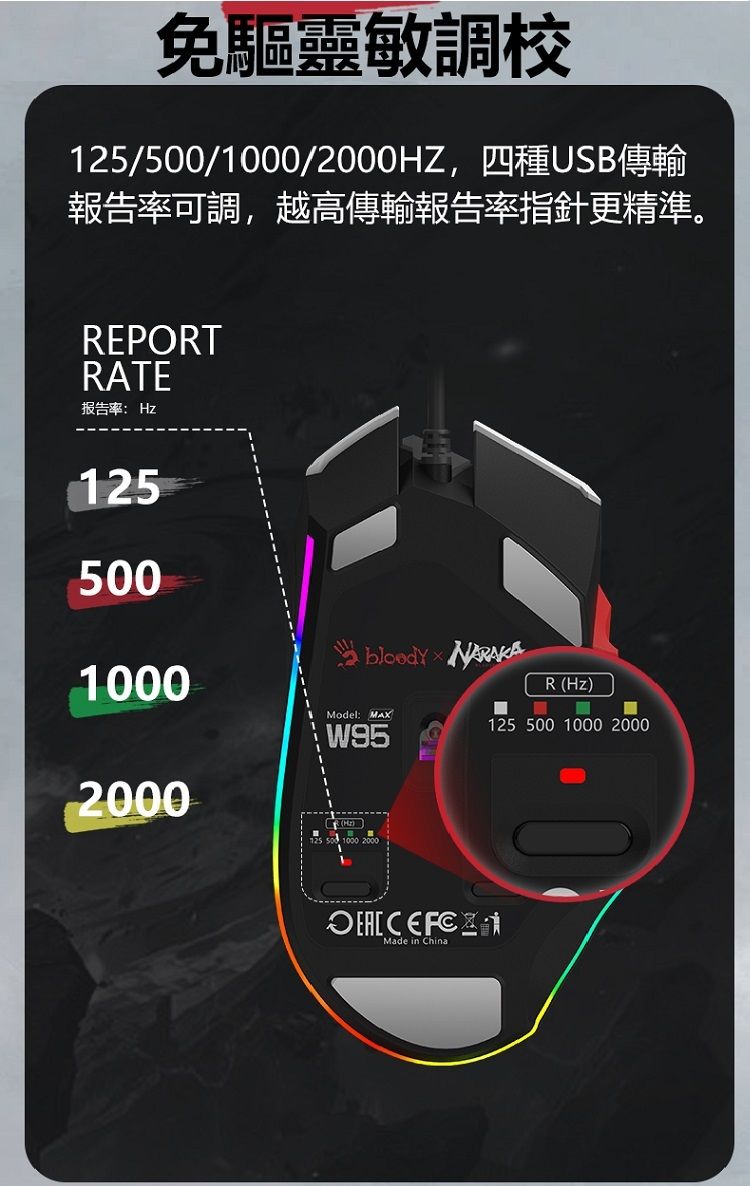 免驅靈敏調校125/0//HZ,四種USB傳輸報告率可調,越高傳輸報告率指針更精準。REPORTRATE报告率: Hz 12550010002000 50 1000 2000R (Hz)Model: MAXW95125 500 1000 2000Made in China