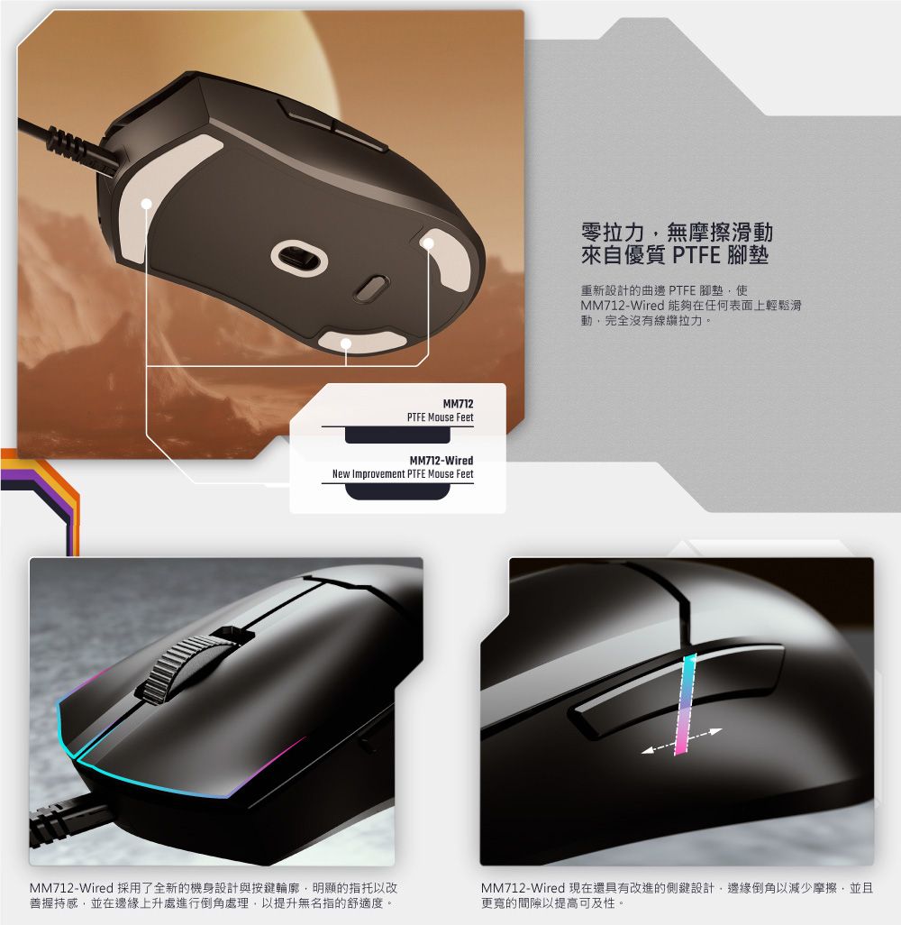 MM712PTFE Mouse FeetMM712-WiredNew Improvement PTFE Mouse Feet零拉力無摩擦滑動來自優質 PTFE 腳墊重新設計的曲邊 PTFE 腳墊使MM712-Wired 能夠在任何表面上輕鬆滑動,完全沒有線纜拉力。MM712-Wired 採用了全新的機身設計與按鍵輪廓,明顯的指托以改握持感,並在邊緣上升處進行倒角處理,以提升無名指的舒適度。MM712-Wired 現在還具有改進的側鍵設計,邊緣倒角以減少摩擦,並且的間隙以提高可及性。