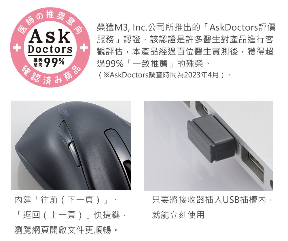 医師推AskDoctors確認済み99% 商品榮獲M3, Inc.公司所推出的「AskDoctors評價服務」認證,該認證是許多醫生對產品進行客觀評估,本產品經過百位醫生實測後,獲得超過99%「一致推薦」的殊榮。(AskDoctors調查時間為2023年4月)。內建「往前(下一頁)」、「返回(上一頁)」快捷鍵,瀏覽網頁開啟文件更順暢。只要將接收器插入USB插槽內,就能立刻使用