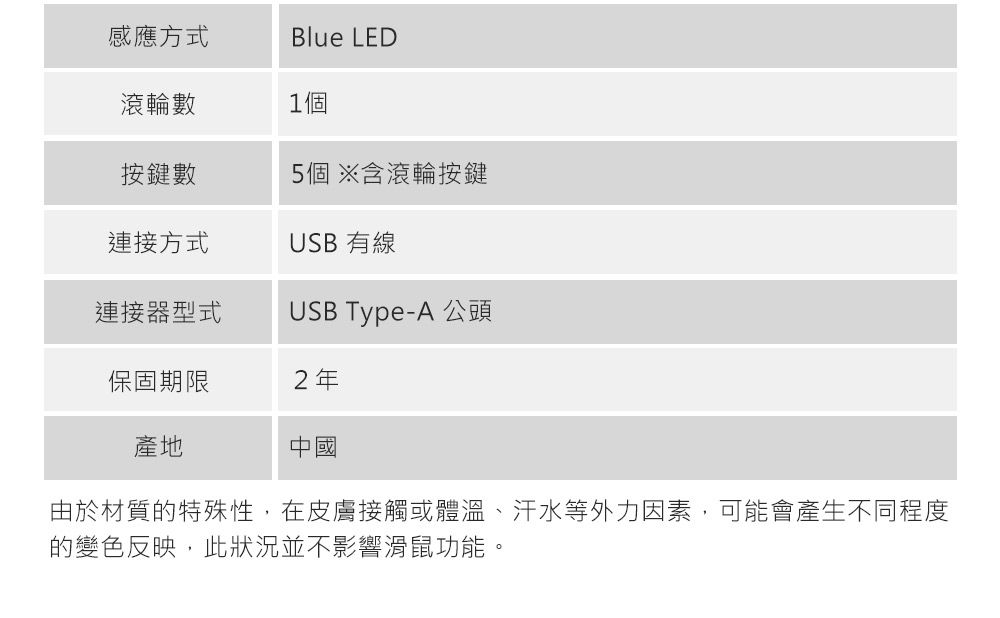 感應方式Blue LED滾輪數1個按鍵數5個 含滾輪按鍵連接方式USB 有線連接器型式USB Type-A 公頭保固期限2年產地中國由於材質的特殊性,在皮膚接觸或體溫、汗水等外力因素,可能會產生不同程度的變色反映,此狀況並不影響滑鼠功能。