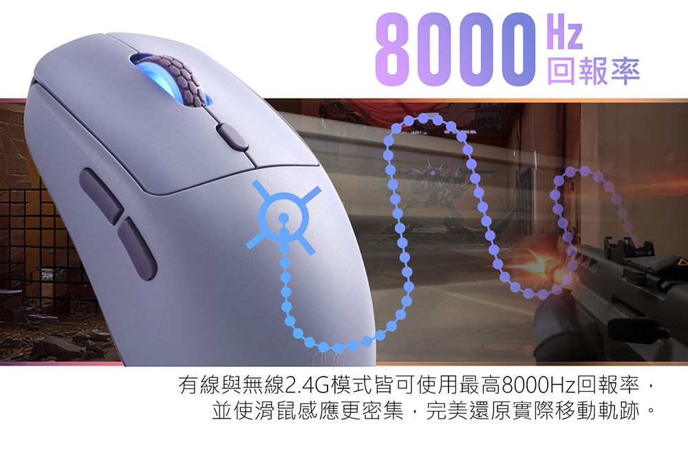 8000 回報率有線與無線2.4G模式皆可使用最高8000Hz回報率,並使滑鼠感應更密集,完美還原實際移動軌跡。