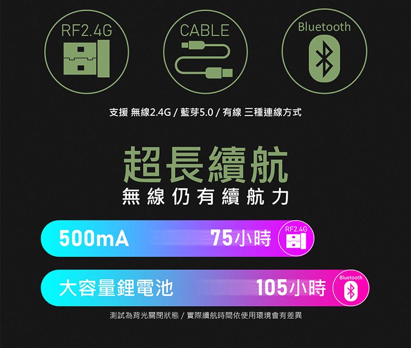 DCAN89-A900GHV9V