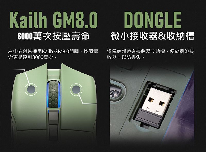 DCAN89-A900GHV9V
