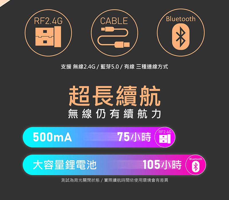 DCAN89-A900GK7MZ