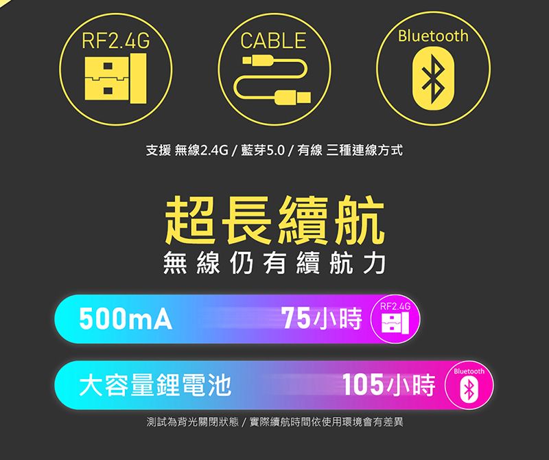 DCAN89-A900GK7QO