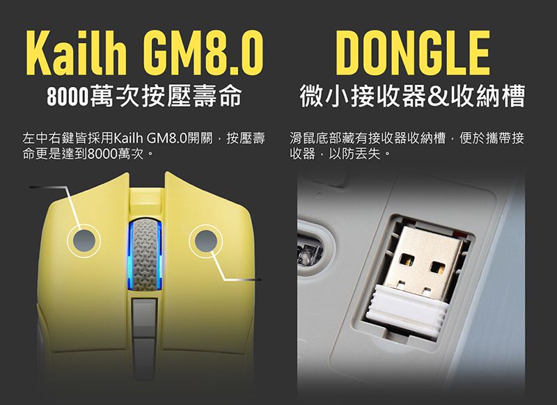 DCAN89-A900GK7QO