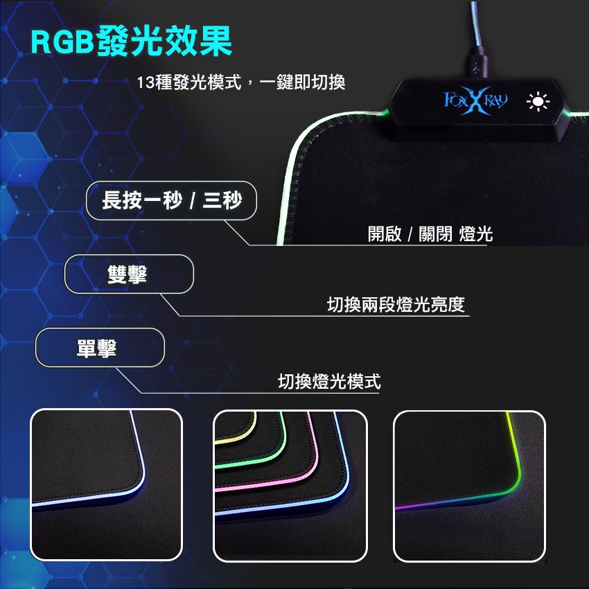 FOXXRAY 狐鐳  霓月迅狐RGB電競鼠墊(FXR-PPL-18)