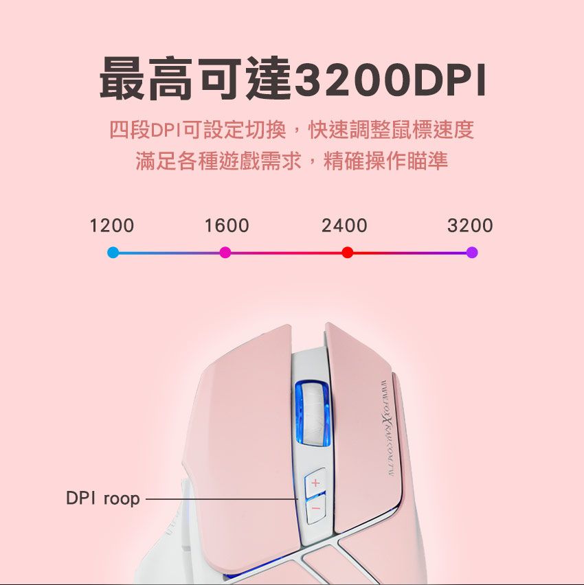 最高可達3200DPI四段DPI可設定切換,快速調整鼠標速度滿足各種遊戲需求,精確操作瞄準1200160024003200DPI roop