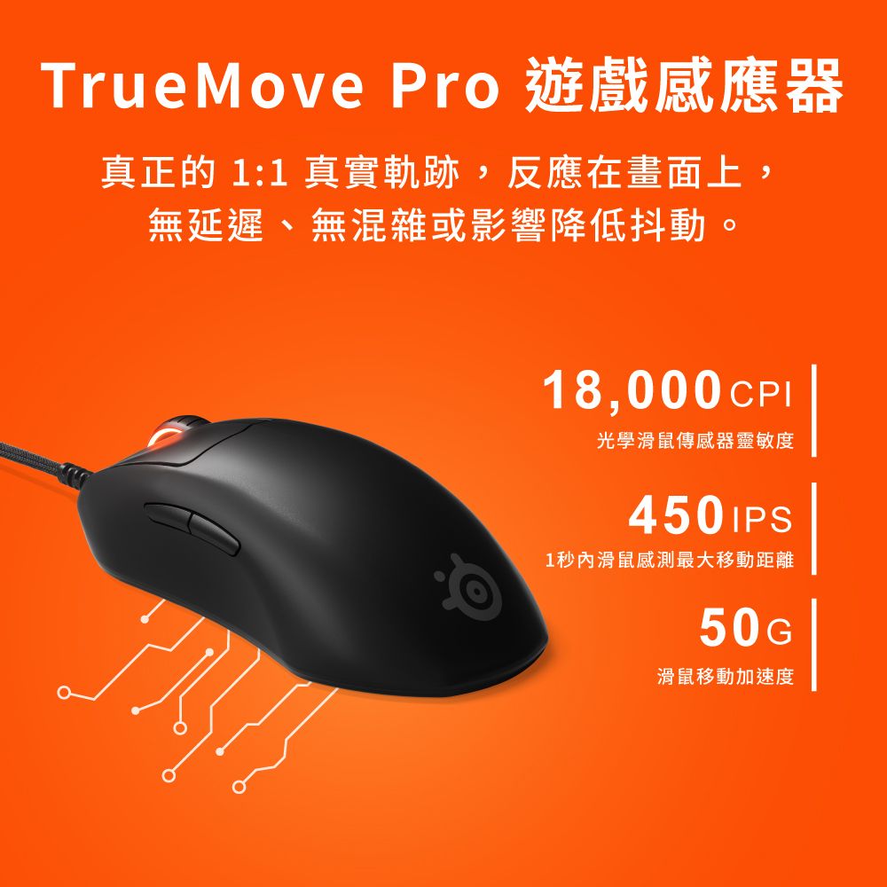 TrueMove Pro遊戲感應器真正的 1:1 真實軌跡,反應在畫面上,無延遲、無混雜或影響降低抖動。18,000 光學滑鼠傳感器靈敏度450 IPS1秒內滑鼠感測最大移動距離50G滑鼠移動加速度
