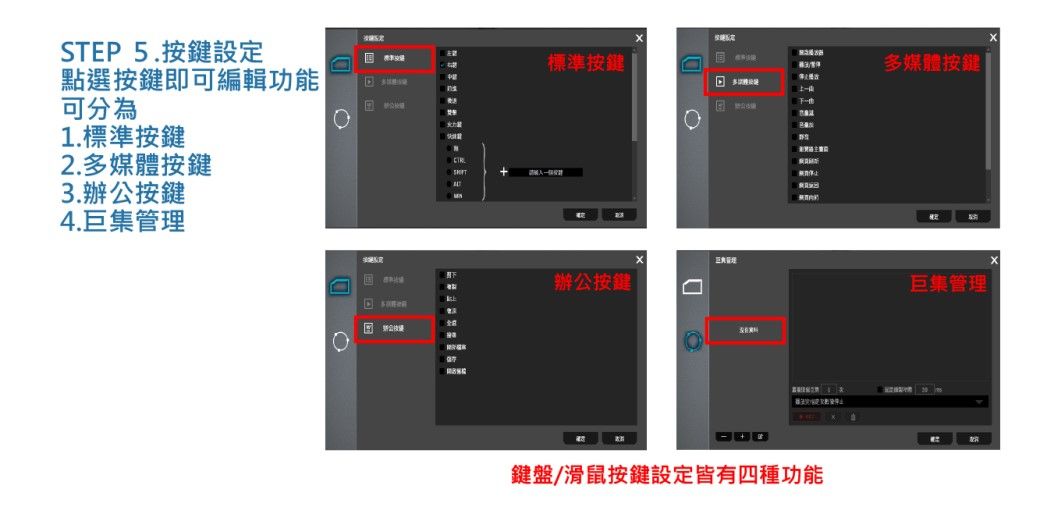 STEP5.按鍵設定標準按鍵點選按鍵即可編輯功能可分為1.標準按鍵2.多媒體按鍵3.辦公按鍵4.集辦公按鍵 多媒體按鍵巨管理巨集管理鍵盤/滑鼠按鍵設定皆有四種功能