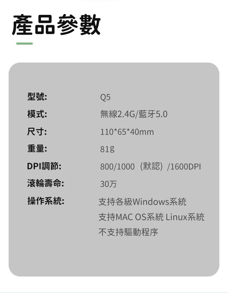 產品參數型號:Q5模式:無線2.4G/藍牙5.0尺寸:重量:DPI調節:滾輪壽命:操作系統:110*65*40mm81g800/1000(默認)/1600DPI30万支持Windows系統支持MAC OS系統 Linux系統不支持驅動程序