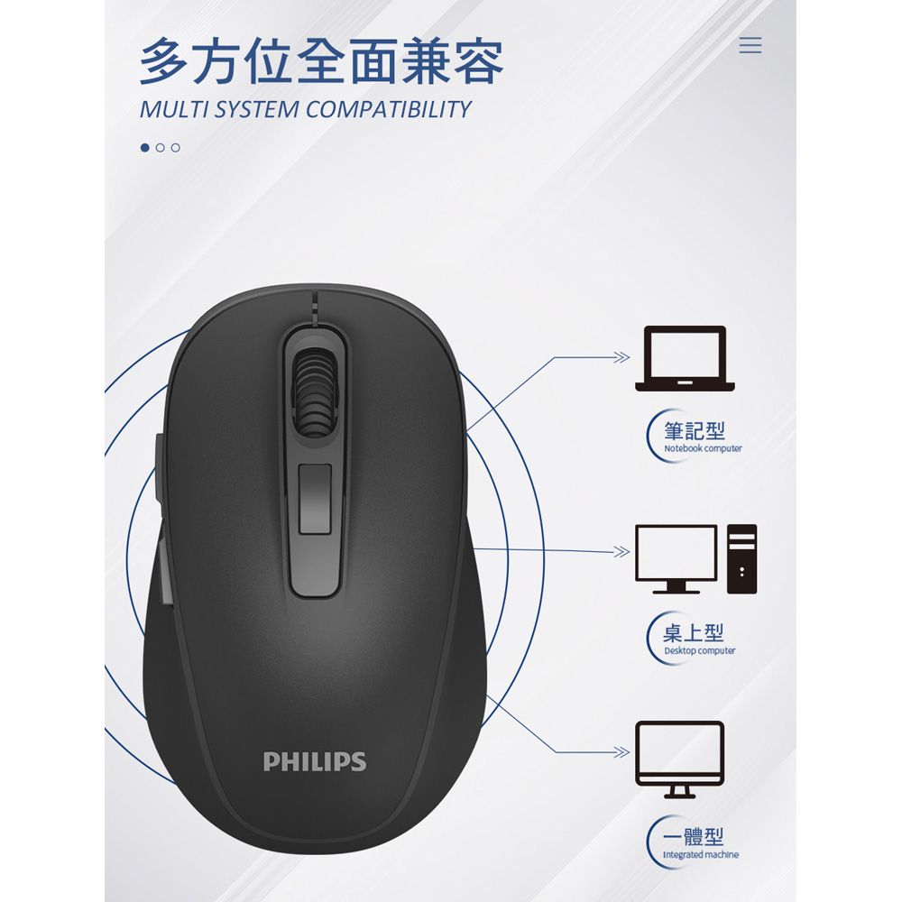 PHILIPS 飛利浦   無線靜音滑鼠 SPK7405BS