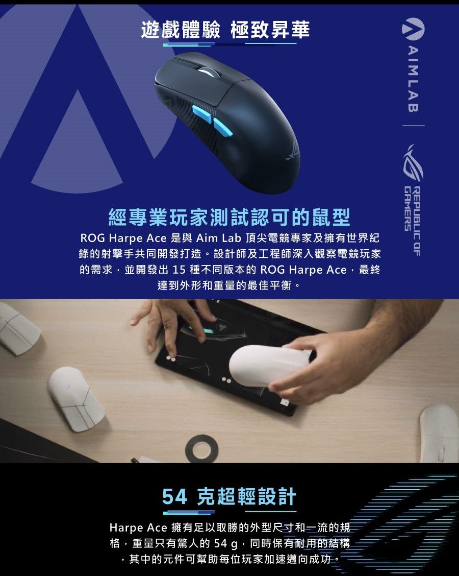 遊戲體驗 極致昇華AIMLABREPUBLIC OFGAMERS經專業玩家測試認可的鼠型ROG Harpe Ace 是與 Aim Lab 頂尖電競專家及擁有世界紀錄的射擊手共同開發打造。設計師及工程師深入觀察電競玩家的需求,並開發出 15 種不同版本的 ROG Harpe Ace,最終達到外形和重量的最佳平衡。54 克超輕設計Harpe Ace 擁有足以取勝的外型尺寸和一流的規格,重量只有驚人的54g,同時保有耐用的結構,其中的元件可幫助每位玩家加速邁向成功。