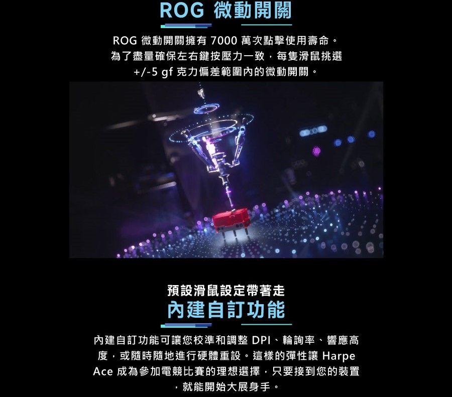 ROG 微動開關ROG 微動開關擁有7000萬次點擊使用壽命。為了盡量確保左右鍵按壓力一致每隻滑鼠挑選+/-5gf克力偏差範圍內的微動開關。預設滑鼠設定帶著走內建自訂功能內建自訂功能可讓您校準和調整 DPI、輪詢率、響應高度,或隨時隨地進行硬體重設。這樣的彈性讓 HarpeAce 成為參加電競比賽的理想選擇,只要接到您的裝置,就能開始大展身手。