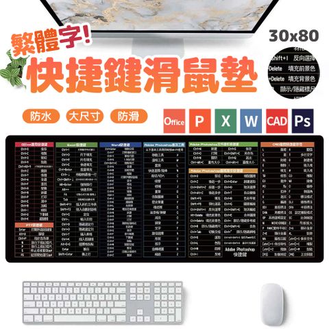 快捷鍵滑鼠墊 30x80cm