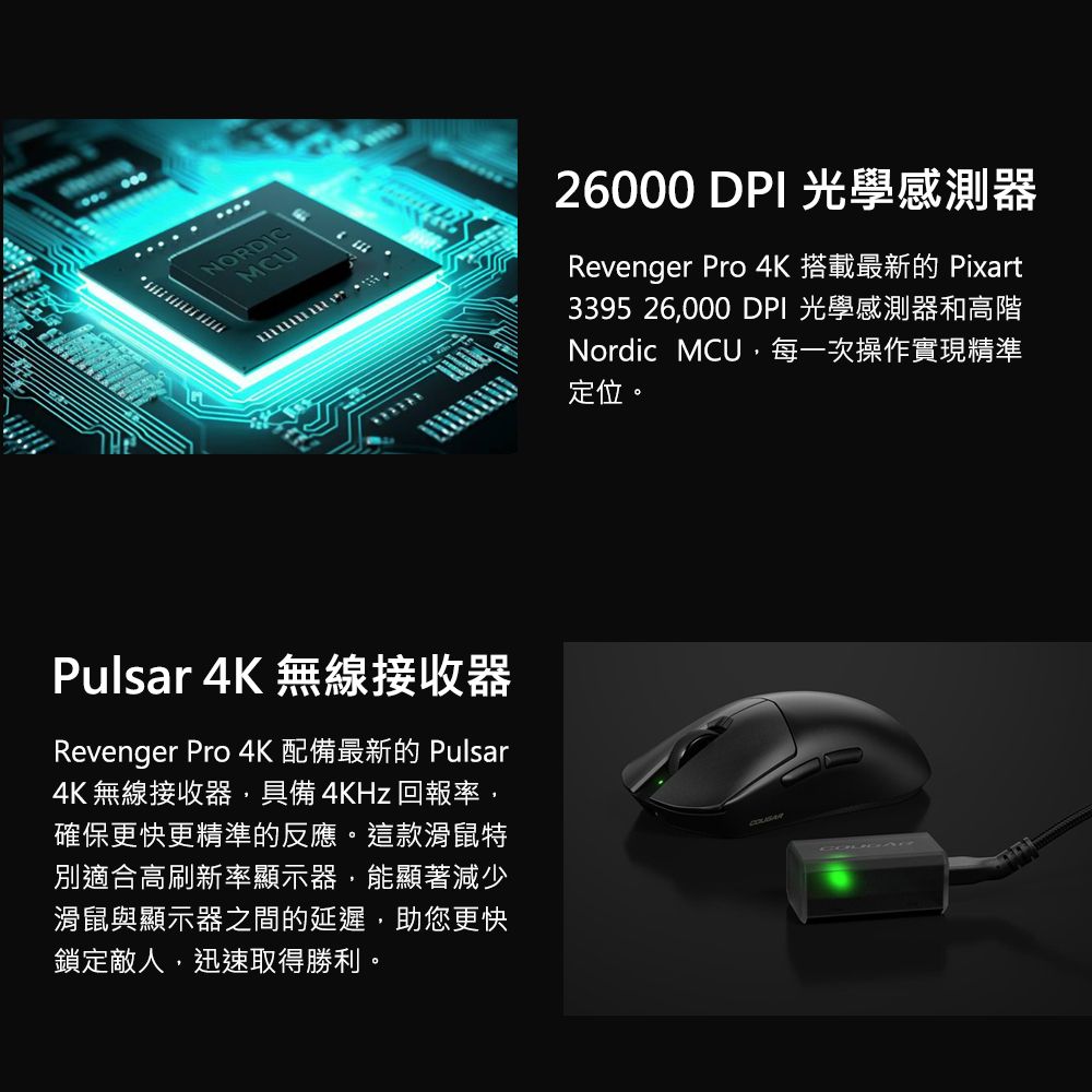 NORDICMCUPulsar 4K 無線接收器Revenger Pro 4K 配備最新的 Pulsar4K 無線接收器,具備4KHz回報率,確保更快更精準的反應。這款滑鼠特別適合高刷新率顯示器,能顯著減少滑鼠與顯示器之間的延遲,助您更快鎖定敵人,迅速取得勝利。26000 DPI 光學感測器Revenger Pro 4K 搭載最新的 Pixart3395 26,000 DPI 光學感測器和高階Nordic MCU,每一次操作實現精準定位。