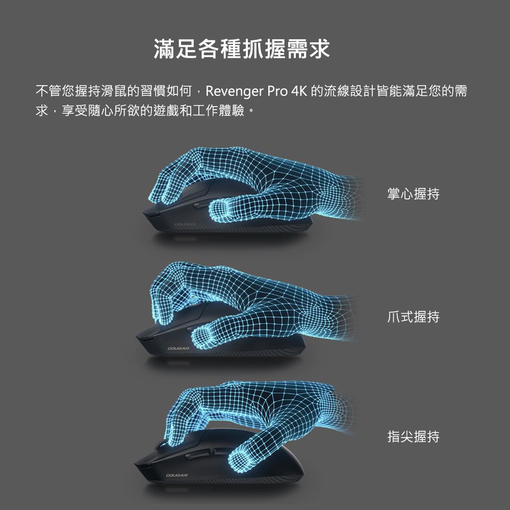 滿足各種抓握需求不管您握持滑鼠的習慣如何,Revenger Pro 4K 的流線設計皆能滿足您的需求,享受隨心所欲的遊戲和工作體驗。COUGAR掌心握持爪式握持指尖握持