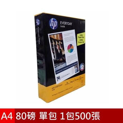 HP惠普-多功能影印紙A4 80G(1包)