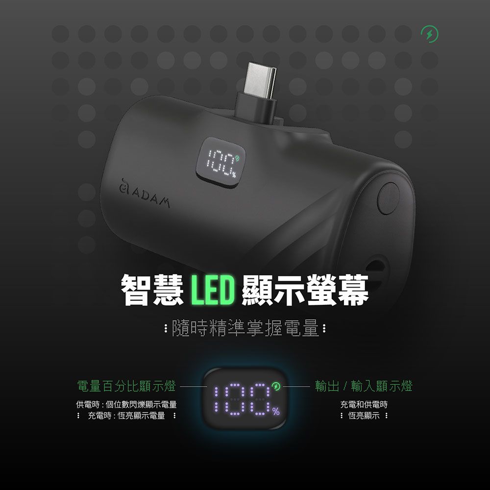 ADAM智慧LED顯示螢幕隨時精準掌握電量電量百分比顯示燈供電時個位數閃爍顯示電量 充電時:恆亮顯示電量: 輸出/輸入顯示燈充電和供電時 恆亮顯示