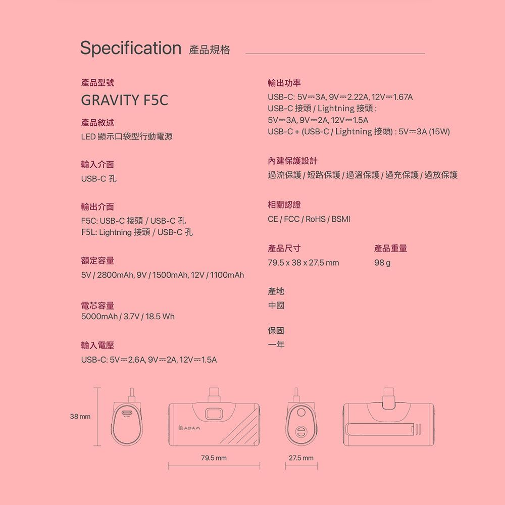 Specification 產品規格產品型號GRAVITY F5C產品敘述LED 顯示口袋型行動電源輸入介面USB-C 輸出介面F5C: USB-C接頭  USB-C孔F5L: Lightning 接頭/USB-C孔輸出功率USB-C:5V=3A,9V=2.22A,12V=1.67AUSB-C接頭/Lightning 接頭:5V=3A,9V=2A,12V=1.5AUSB-C+(USB-C/Lightning 接頭):5V=3A(15W)內建保護設計過流保護/短路保護/過溫保護/過充保護/過放保護相關認證CE/FCC/RoHS / BSMI額定容量5V/2800mAh, 9V/1500mAh,12V/1100mAh電芯容量5000mAh/3.7V / 18.5 Wh輸入電壓USB-C:5V=2.6A,9V=2A,12V=1.5A38 mmADAM產品尺寸產品重量79.5x38x27.5 mm98 g產地中國保固一年79.5 mm27.5 mm