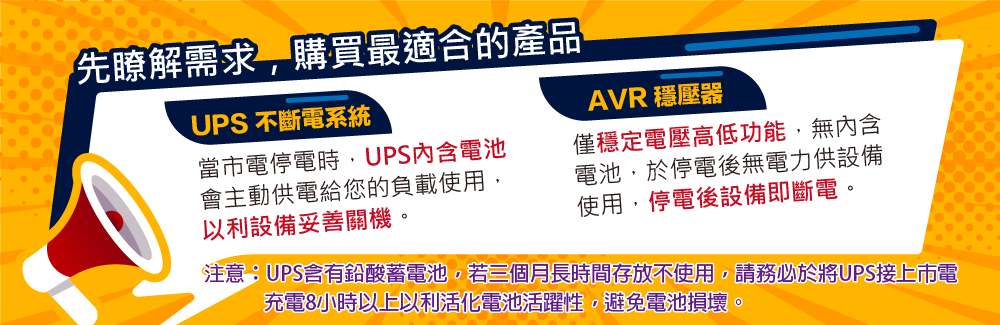 先瞭解需求購買最適合的產品UPS 不斷電系統AVR 穩壓器當電停電時UPS內含電池會主動供電給您的負載使用,以利設備妥善關機。僅穩定電壓高低功能,無內含電池,於停電後無電力供設備使用,停電後設備即斷電。注意:UPS含有鉛酸蓄電池,若三個月長時間存放不使用,請務必於將UPS接上市電充電8小時以上以利活化電池活躍性,避免電池損壞。