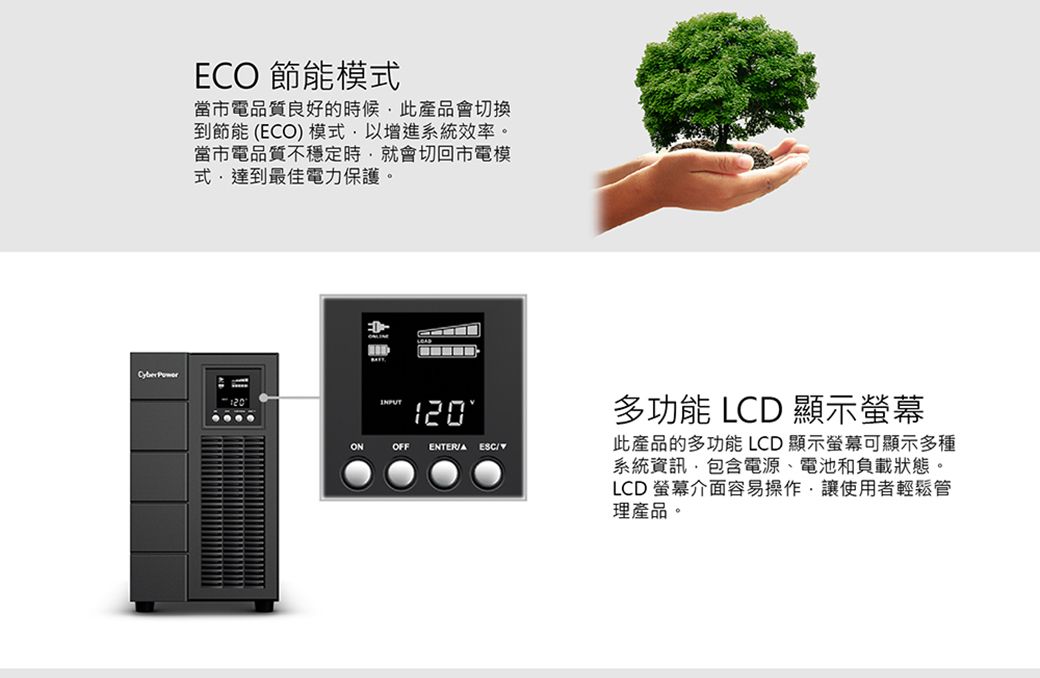 CyberPower 3000VA 在線式不斷電系統(OLS3000) - PChome 24h購物