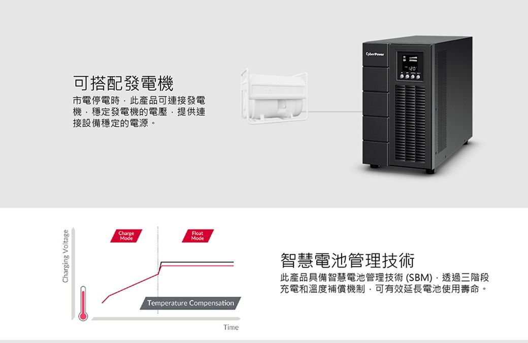 CyberPower 3000VA 在線式不斷電系統(OLS3000) - PChome 24h購物