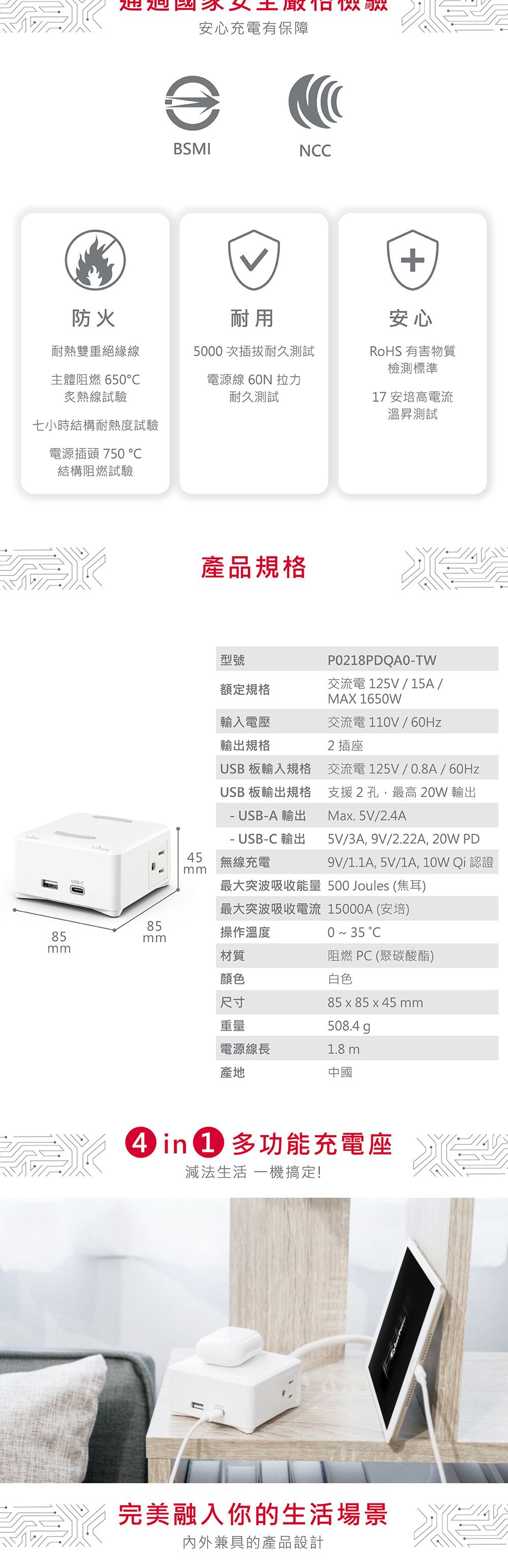 安心充電有保障BSMINCC+安心防火耐用耐熱雙重絕緣線500 次插拔耐久測試RoHS 有害物質檢測標準主體阻燃 650炙熱線試驗電源線 60N 拉力耐久測試17 安培高電流溫昇測試七小時結構耐熱度試驗電源插頭 750 結構阻燃試驗產品規格型號額定規格P0218PDQA0TW交流電125V/ 15A /MAX 1650W輸入電壓輸出規格交流電110V/60HzUSB 板輸入規格USB 板輸出規格- A 輸出- USB-C 輸出45無線充電USB-最大突波吸收能量最大突波吸收電流85操作溫度 35 C85mmmm材質2 插座交流電125V/0.8A/60Hz支援2孔,最高 20W 輸出Max. 5V/2.4A5V/3A, 9V/2.22A, 20W PD9V/1.1A, 5V/1A, 10W Qi 認證500 Joules (焦耳)15000A(安培)0~阻燃 PC(聚碳酸酯)顏色白色尺寸重量電源線長85 x 85 x 45 mm508.4gp1.8 m產地中國 in  多功能充電座減法生活 一機搞定!完美融入你的生活場景內外兼具的產品設計