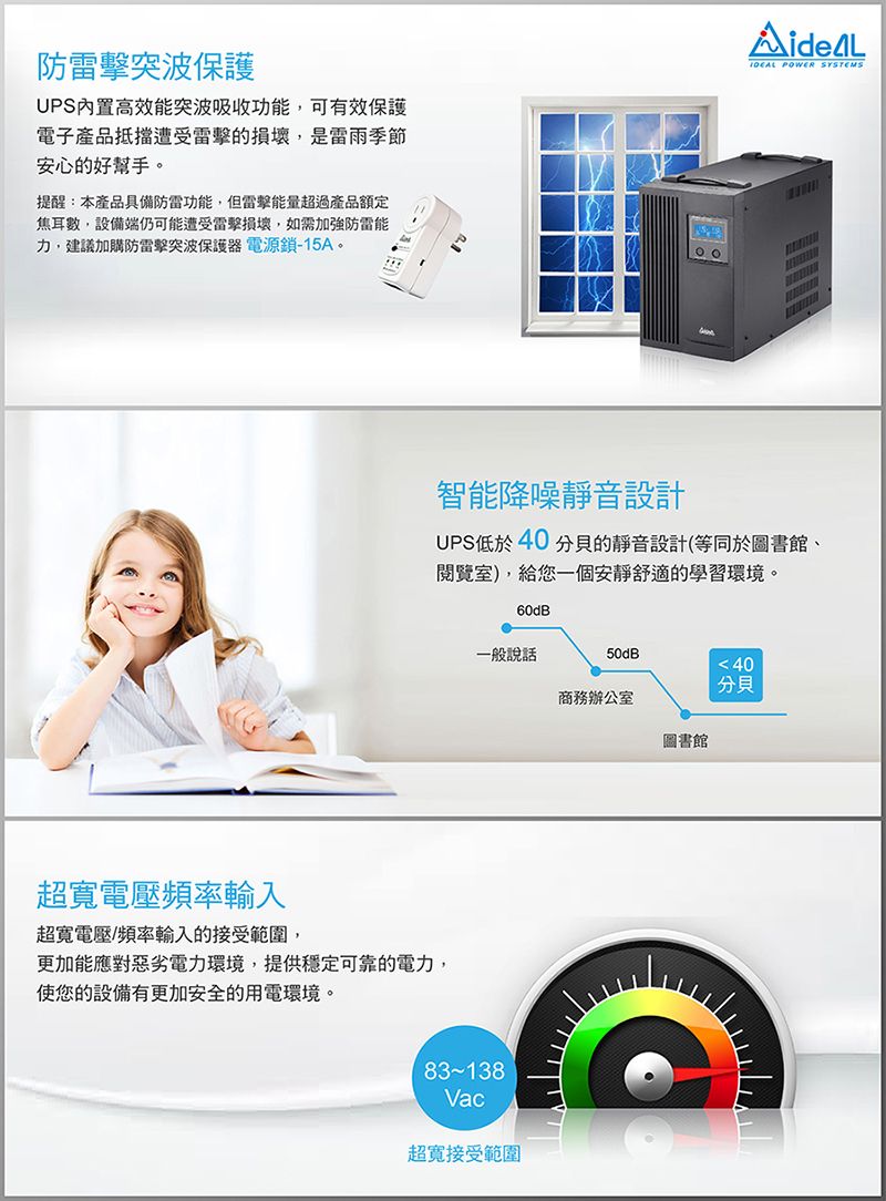 防突波UPS内置高效能突波吸收功能,可有效保護電子產品抵擋遭受雷擊的損壞,是雷雨季節安心的好幫手提醒:本產品具備防雷功能,但雷擊能量超過產品額定焦耳數,設備端仍可能遭受雷擊損壞,如需加強防雷能力,建議加購防雷擊突波保護器 電源鎖-15A。電壓頻率輸入超寬電壓/頻率輸入的接受範圍,更加能應對惡劣電力環境,提供穩定可靠的電力,使您的設備有更加安全的用電環境。 POWER SYSTEMS智能降噪靜音設計UPS低於40 分貝的靜音設計(等同於圖書館、閱覽室),給您一個安靜舒適的學習環境。60dB一般說話50dB40分貝商務辦公室圖書館Vac超寬接受範圍