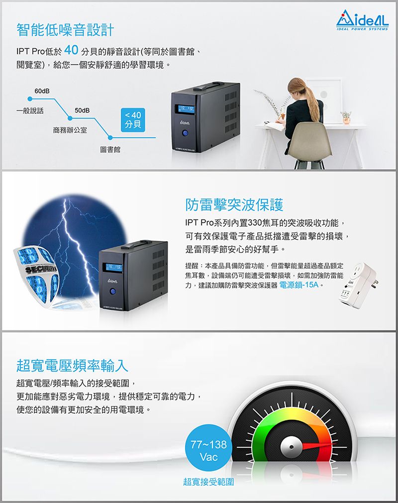 智能低噪音設計IPT Pro低於40分貝的靜音設計(等同於圖書館、閱覽室),給您一個安靜舒適的學習環境60dB一般說話50dB40分貝商務辦公室圖書館 POWER SYSTEMS防雷擊突波IPT Pro系列內置330焦耳的突波吸收功能,可有效保護電子產品抵擋遭受雷擊的損壞,是雷雨季節安心的好幫手。提醒:本產品具備防雷功能,但雷擊能量超過產品額定焦耳數,設備端仍可能遭受雷擊損壞,如需加強防雷能力,建議加購防雷擊突波保護器 電源鎖-15A。超寬電壓頻率輸入超寬電壓/頻率輸入的接受範圍,更加能應對惡劣電力環境,提供穩定可靠的電力,使您的設備有更加安全的用電環境。77138Vac超寬接受範圍