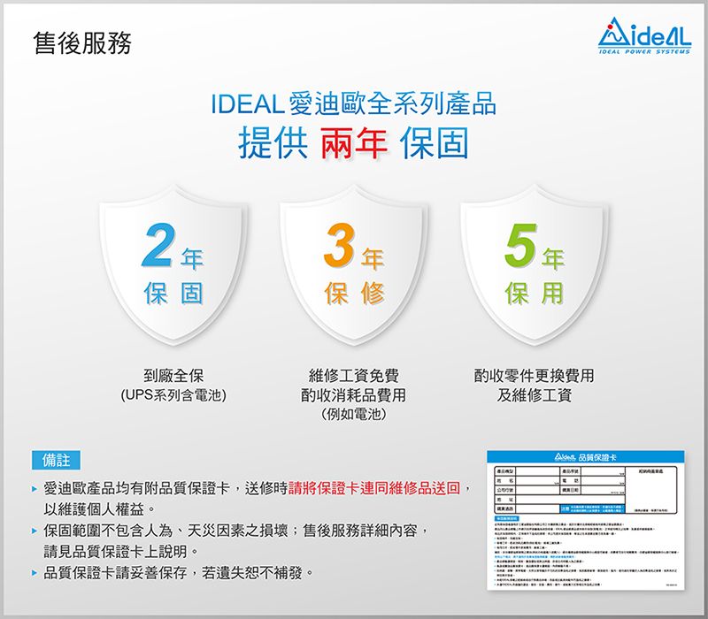 售後服務 愛迪歐全系列產品提供 兩保2保修保固年固5年年保用到廠全保(UPS系列含電池)維修工資免費酌收消耗品費用(例如電池)酌收零件更換費用及維修工資備註 愛迪歐產品均有附品質保證卡,送修時請將保證卡連同維修品送回,以維護個人權益。 保固範圍不包含人為天災因素之損壞;售後服務詳細內容,請見品質保證卡上說明。品質保證卡請妥善保存,若遺失恕不補發。IDEAL POWER SYSTEMS 品質保證卡