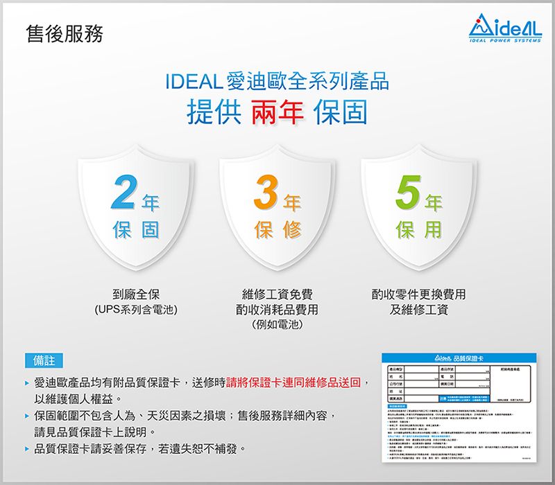 售後服務 愛迪歐全系列產品提供 兩保固32年保修保固5年年保用備註到廠全保維修工資免費(UPS系列含電池)酌收消耗品費用(例如電池)酌收零件更換費用及維修工資 愛迪歐產品均有附品質保證卡,送修時請將保證卡連同維修品送回,以維護個人權益。保固範圍包含人為天災因素之損壞;售後服務詳細內容,請見品質保證卡上說明。品質保證卡請妥善保存,若遺失恕不補發。IDEAL POWER SYSTEMS 品質保證卡