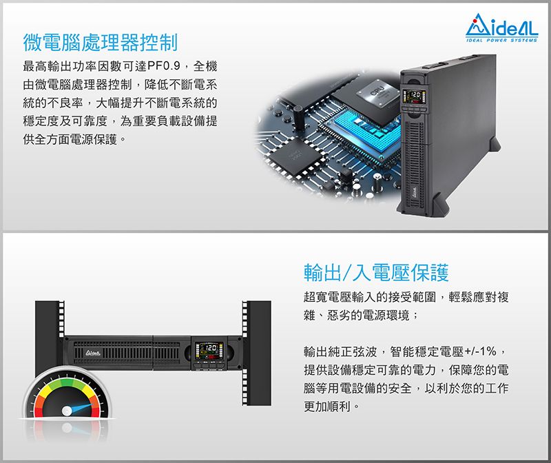 微電腦處理器控制最高輸出功率因數可達PF0.9,全機由微電腦處理器控制,降低不斷電系統的不良率,大幅提升不斷電系統的穩定度及可靠度,為重要負載設備提供全方面電源保護。 POWER SYSTEMS輸出/入電壓保護電壓輸入的接受範圍,輕鬆應對複雜、惡劣的電源環境;輸出純正弦波,智能穩定電壓+/-1%,提供設備穩定可靠的電力,保障您的電腦等用電設備的安全,以利於您的工作更加順利。