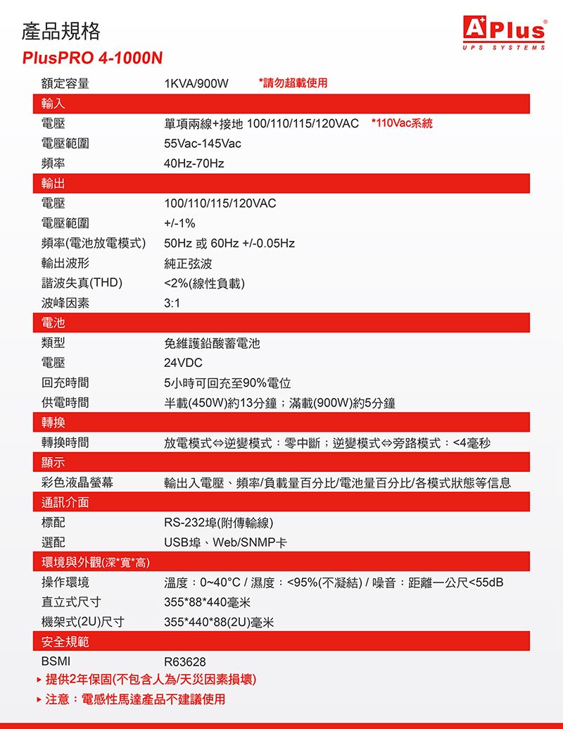 電壓電壓範圍頻率產品規格PlusPRO 4-1000N額定容量輸入1KVA/900W *請勿超載使用單項兩線+接地 100/110/115/120VAC *110Vac系統55Vac-145Vac40Hz-70HzUPS SYSTEMS輸出電壓電壓範圍100/110/115/120VAC1%頻率(電池放電模式50Hz或60Hz +/-0.05Hz輸出波形諧波失真(THD)波峰因素純正弦波2%(線性負載)3:1電池類型電壓回充時間供電時間轉換免維護蓄電池24VDC5小時可回充至90%電位半載(450W)約13分鐘滿載(900W)約5分鐘轉換時間放電模式逆變模式:零中斷;逆變模式旁路模式:4毫秒顯示輸出入電壓、頻率/負載量百分比/電池量百分比/各模式狀態等信息彩色液晶螢幕通訊介面標配選配環境與外觀(深**高)操作環境RS-232埠(附傳輸線)USB埠、Web/SNMP卡溫度:0~40°C/濕度:95%(不凝結)/噪音:距離公尺55dB355*88*440毫米直立式尺寸機架式(2U)尺寸355*440*88(2U)毫米安全規範BSMIR63628提供2年保固(不包含人為天災因素損壞)注意:電感性馬達產品不建議使用