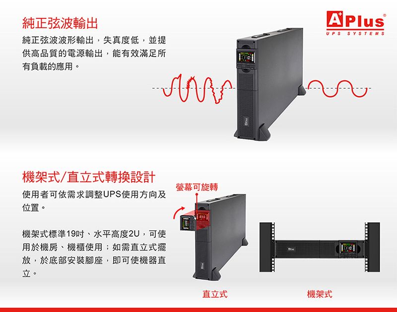 純正弦波純正弦波波形輸出,失真度低,並提供高品質的電源輸出,能有效滿足所有負載的應用。UPS SYSTEMS機架式/立式轉換設計螢幕可旋轉使用者可依需求調整UPS使用方向及位置。機架式標準19吋、水平高度2U,可使用於機房、機櫃使用;如需直立式擺放,於底部安裝腳座,即可使機器直立。直立式機架式