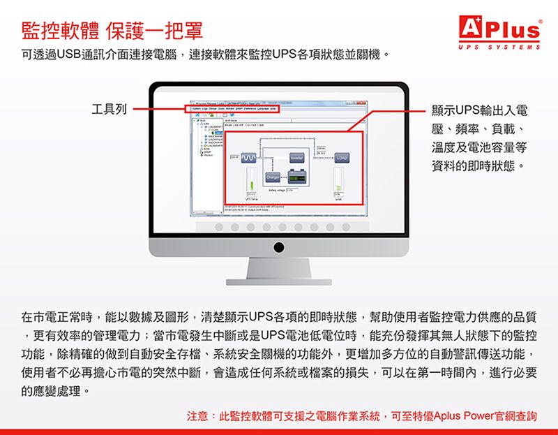 監控軟體 保護一把罩可透過USB通訊介面連接電腦,連接軟體來監控UPS各項狀態並關機。工具列A PlusUPS SYSTEMS顯示UPS輸出入電壓頻率、負載、溫度及電池容量等資料的即時狀態。在市電正常時,能以數據及圖形,清楚顯示UPS各項的即時狀態,幫助使用者監控電力供應的品質更有效率的管理電力;當市電發生中斷或是UPS電池低電位時,能充份發揮其無人狀態下的監控功能,除精確的做到自動安全存檔、系統安全關機的功能外,更增加多方位的自動警訊傳送功能,使用者不必再擔心市電的突然中斷,會造成任何系統或檔案的損失,可以在第一時間內,進行必要的應變處理。注意:此監控軟體可支援之電腦作業系統,可至特優Aplus Power官網查詢