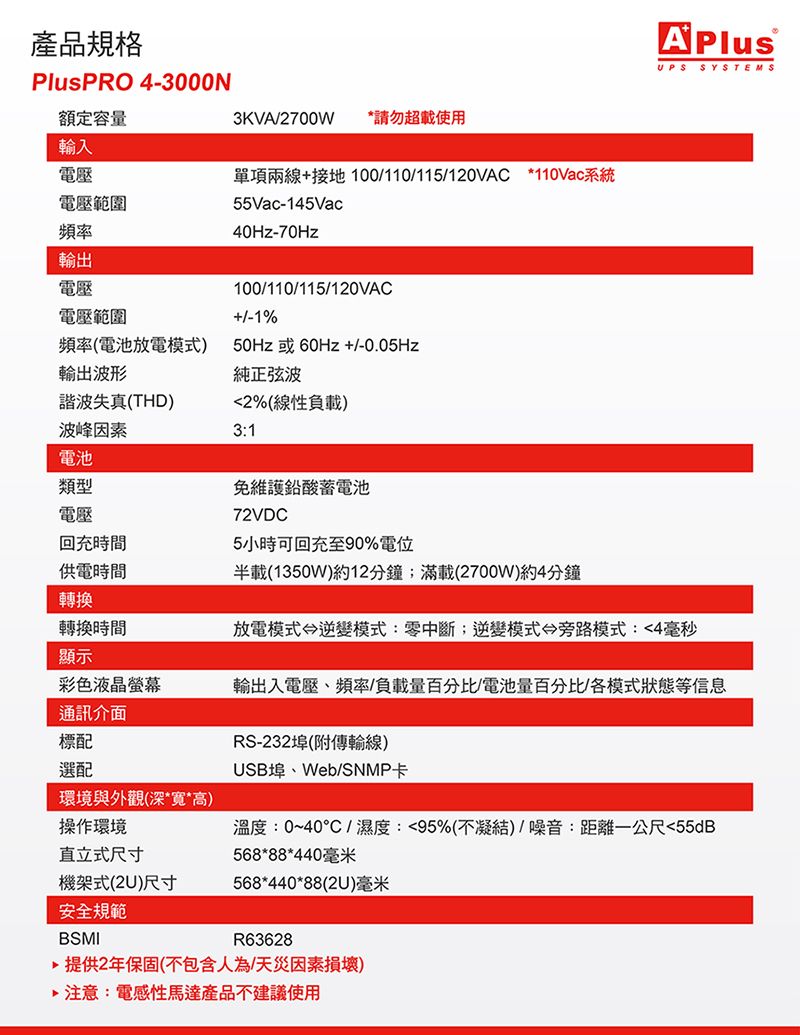 產品規格PlusPRO4-3000N額定容量輸入電壓3KVA/2700w *請勿超載使用電壓範圍頻率輸出單項兩線+接地100/110/115/120VAC *110Vac系統55Vac-145Vac40Hz-70HzUPS SYSTEMS電壓電壓範圍100/110/115/120VAC1%頻率(電池放電模式)輸出波形50Hz或60Hz +/-0.05Hz純正弦波諧波失真(THD)2%(線性負載)波峰因素3:1電池類型電壓回充時間供電時間轉換免維護72VDC5小時可回充至90%電位半載(1350W)約12分鐘滿載(2700W)約4分鐘轉換時間放電模式逆變模式:零中斷逆變模式旁路模式:4毫秒顯示輸出入電壓、頻率/負載量百分比/電池量百分比/各模式狀態等信息彩色液晶螢幕通訊介面標配選配環境與外觀(深**高)操作環境RS-232埠(附傳輸線)USB埠、Web/SNMP卡溫度:0~40°C/濕度:95%(不凝結)/噪音:距離一公尺55dB568*88*440毫米直立式尺寸機架式(2U)尺寸568*440*88(2U)毫米安全規範BSMIR63628提供2年保固(不包含人為天災因素損壞)注意:電感性馬達產品不建議使用