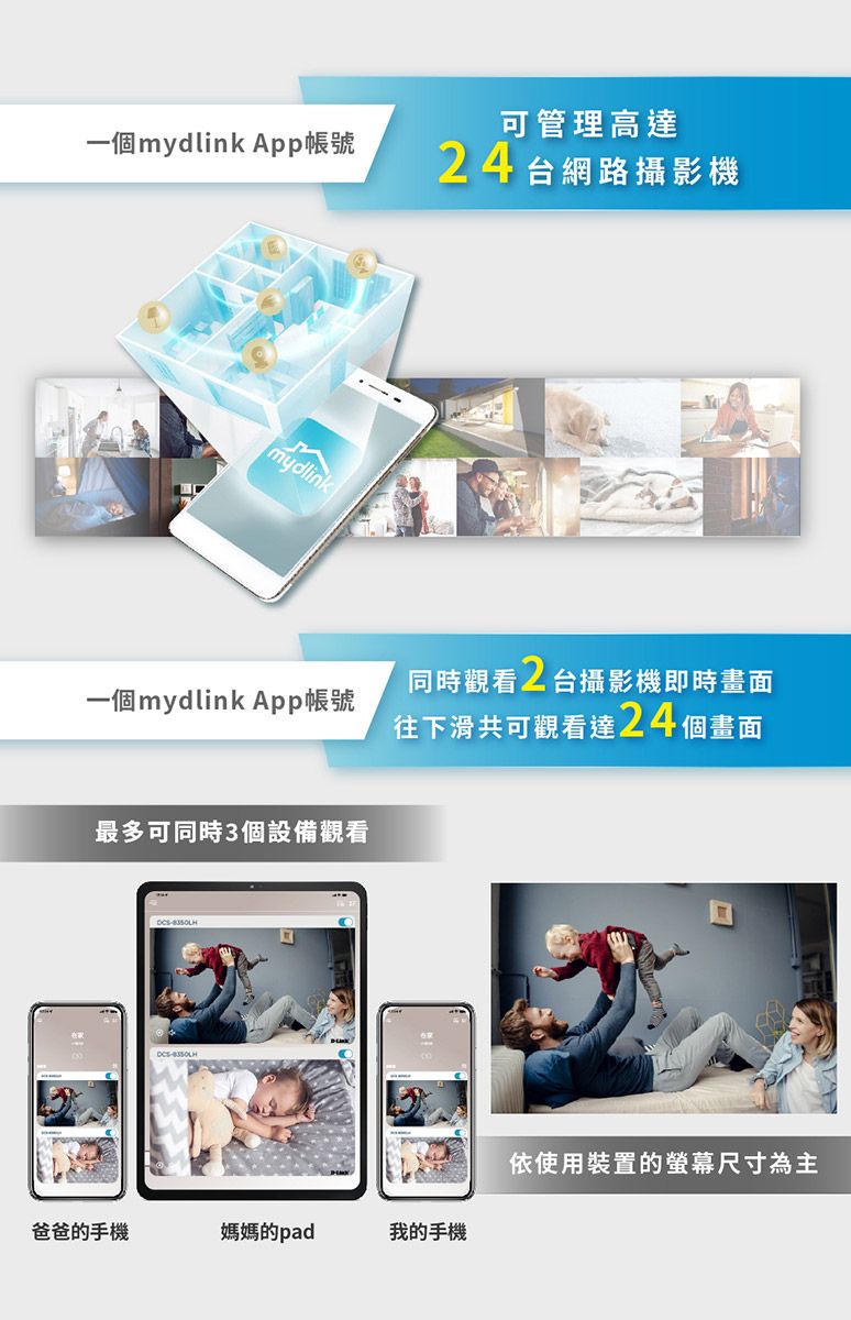 可管理高達一個mydlink App帳號24台網路攝影機mydlink一個mydlink App帳號同時觀看2台攝影機即時畫面往下滑共可觀看達24個畫面最多可同時3個設備觀看爸爸的手機媽媽的pad我的手機依使用裝置的尺寸為主