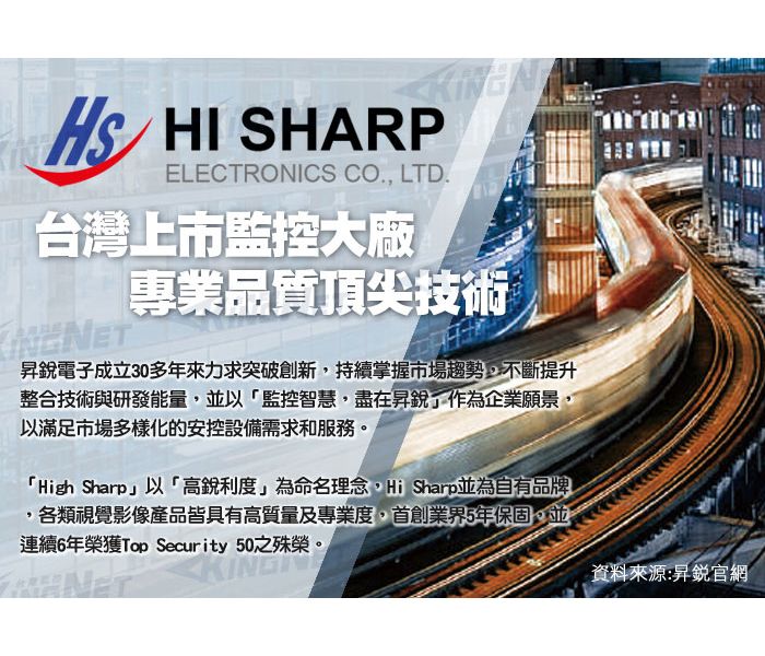 HI SHARPELECTRONICS CO. LTD.台灣上市監控大廠專業品質頂尖技術昇銳電子成立30多年來力求突破創新持續掌握市場趨勢不斷提升整合技術與研發能量,並以「監控智慧,盡在昇銳作為企業願景,以滿足市場多樣化的安控設備需求和服務。「High Sharp」以「高銳利度」為命名理念,Hi Sharp並為自有品牌,各類視覺影像產品皆具有高質量及專業度,首創業界5年保固,並連續6年榮獲Top Security 50之殊榮。資料來源:昇銳官網