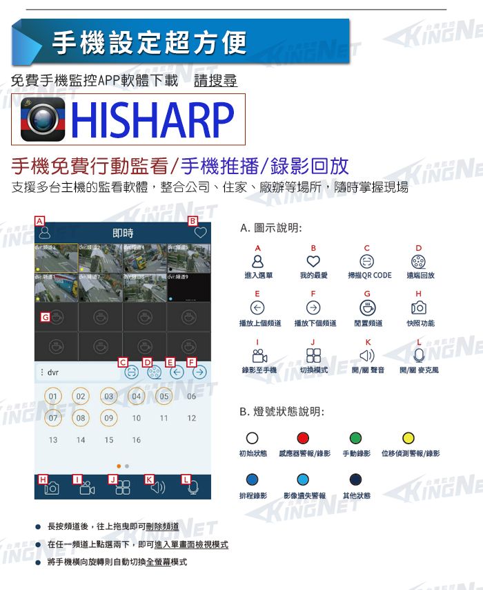 手機設定超方便免費手機監控APP軟體下載 請搜尋OHISHARP手機免費行動監看手機推播錄影回放支援多台主機的監看軟體,整合公司、住家、廠辦等場所,隨時掌握現場ABING 即時A. 圖示說明:ABING@Edvr8進入選單我的最愛掃描QR CODE 遠端回放EFGHDO播放上個頻道播放下個頻道閒置頻道快照功能錄影至手機/關 聲音開/關010203040506070860B. 燈號狀態說明:1011 1213141516初始狀態器警報/錄影手動錄影 位移偵測警報/錄影排程錄影影像遺失警報其他狀態KINGNEH 長按頻道後,往上拖曳即可刪除頻道ING在任一頻道上點選兩下,即可進入單畫面檢視模式將手機橫向旋轉則自動切換全螢幕模式