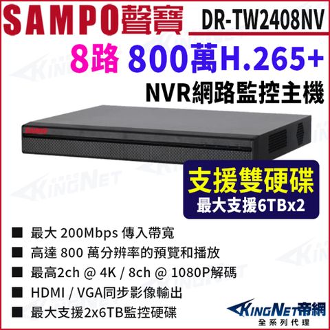 SAMPO聲寶 DR-TW2408NV 800萬 8路 智慧型 雙硬碟 H.265 4K NVR 錄影主機