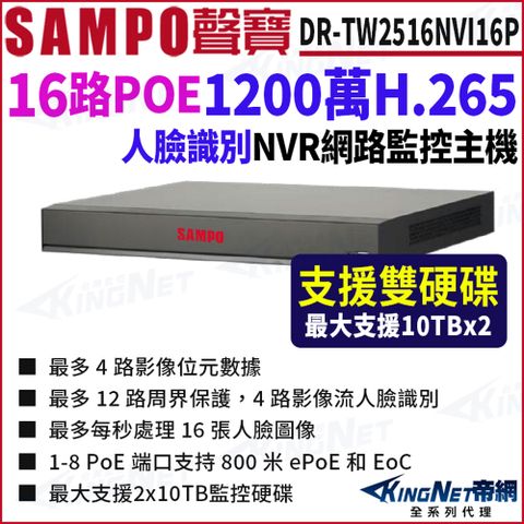SAMPO聲寶 DR-TW2516NVI16P 16路 POE 1U 人臉辨識 雙硬碟 NVR 網路主機 監控主機