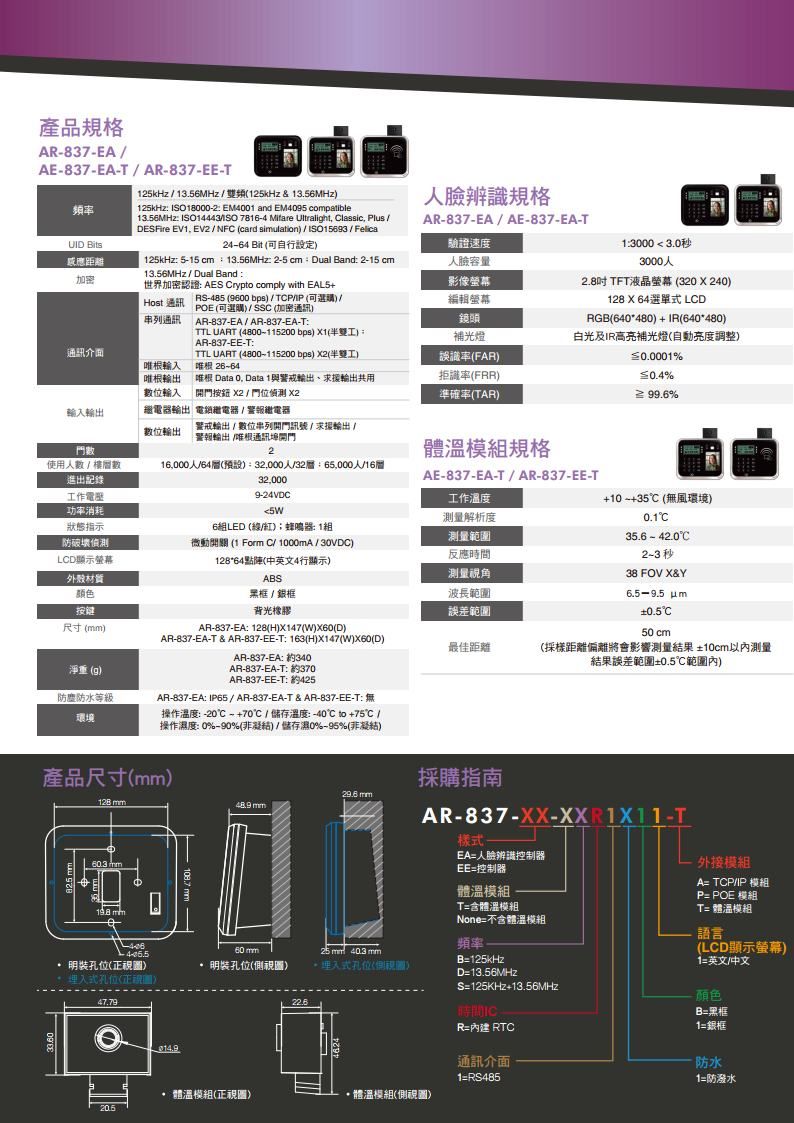 產品規格AR837AE-837-EA-AR-837-EE-頻率 25kHz  3.56MHz/雙頻25kHz & 13.56MHz125kHz ISO1800-2 EM4001 and EM4095 compatible13.56MHzISO14443ISO 7816-4 Mifare Ultralight lassic Plus / DESFire EV1, EV2 / NF card simulation/ISO15693 / Felica24–64 Bit (可自設定人臉辨規格AR-837-EA/AE-837-EA-T驗證速度UID 距離加密125kHz 5-15 cm:13.56MHz 2-5 cm:Dual Band: 2-15 cm13.56MHz/ Dual Band:人臉容量世界加密認證: AES Crypto comply with EAL5+Host 通訊 RS-485 (90 bps / TCP/IP (可選購/POE (可選購 / SSC (加密通訊AR-837-EA/AR-837-EA-T:TTL UART (4800115200 bps X1(半雙工):影像編輯螢幕鏡頭補光燈1:3000  3.03000人2.8吋TFT液晶螢幕(320240)128X64選單式 LCDRGB(640480) + IR(640*480)白光及IR高亮補光燈(自動亮度調整)通訊介面輸入AR-837-EE-T:TTL UART (4800115200 bps) (半雙工) 2664率(FAR)唯根 Data 0, Data 1與警戒輸出、輸出共用拒識率(FRR)輸入輸出位輸入輸出 電繼電器/警報繼電器開按鈕 /門位 X2準確率(TAR)≤0.0001≤0.4%%位輸出鑒戒輸出/數位串列開門訊號/求輸出/警報輸出/唯根通訊開門門數2使用人數/樓數進出記錄16,000人/64(預設):32,000人/32層:65,000人/1632,000工作電壓9-24VDC工作溫度功率消耗狀態指示防破壞偵測LCD顯示螢幕5W測量解析度6LED (/紅);蜂鳴器: 1組測量範圍微動開關 (1 Form C/1000mA/30VDC)反應時間外殼材質128*64點陣(中英文4行顯示)ABS顏色黑框/銀框按键尺寸()背光橡膠測量視角波長範圍誤差範圍體溫模組規格AE-837-EA-T/AR-837-EE-T+10+35(無風環境)C35.6 - 42.0C2-3 秒38 FOV X&Y6.5-9.5 ±0.5AR-837-EA: 128(H)X147(W)60(D)AR-837-EA-T & AR-837-EE-T: 163(H)X147(W)x60(D)50 cm最佳距離AR-837-EA: (採樣距離偏離將會影響測量結果 ±10cm以內測量結果誤差範圍±0.5範圍內)AR-837-EA-T: 9370淨重(g)防塵防水等級環境AR-837-EE-T: 約425AR-837-EA: IP65/AR-837-EA-T & AR-837-EE-T:無操作溫度:-20+70/儲存溫度:-40 to +75℃/操作度: 0%%(凝結)/儲存濕0%~95%(非凝结)產品尺寸(mm)採購指南29.5mm48.9mm128 mm60.3 mm) mm60 mm25 明裝孔位(正視)式孔位(圖) 明裝孔位()*式孔位()47.79AR-837-X-XXR1X11-T樣式:EA人臉辨識控制器EE控制器體溫模組T含體溫模組None不含體溫模組頻率B=125kHz外接模組A=TCP/IP 模組P= POE 模組T= 體溫模組語言:(LCD顯示螢幕)1=英文/中文D=13.56MHzS=125KHz+13.56MHz時間ICR= RTC通訊介面1=RS485體溫模組(正視圖)體溫模組(側視圖)顏色B=黑框=銀框-防水1=防潑水