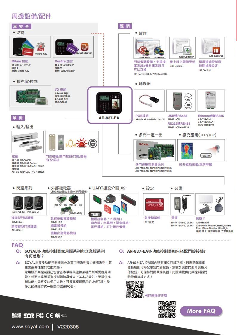周邊設備配件高安全防拷 加密發 725權限卡軟體 Mifare KeyMifare KeyDesfire 加密發卡:AR837P權限卡軟體:  Master擴充控制V 模組單機 輸入輸出AR401 系列:多通道V模組AR403 系列:模組323D Master連網軟體 禁考勤軟體支援檔系統&資料庫系統且可以互換線上線上韌體更新 UpdaterLift 樓層遠端控制與時間排程設定Lift Control701ServerSQL & 701ClientSQL換器O模組AR837-EAUSB轉RS485Ethernet轉RS485AR--RJ45-POE-12V12W AR-321-RS232轉RS485AR-727-CMAR-727CM-連動AR-321-CM-4852:32多一進一出擴充應用(UDP/TCP門位磁簧/按鈕/門鈴/警報電磁力 AR-/保全系統鎖 AR-1207 Series多門連網控制器系列鎖 AR-1211-P/AR-1213-P鎖AR-YS-130NO/AR-YS-131NOAR-716-E1: 16門多門連網控制器AR-716-: 18門多門連網控制器AB-123紅外線熱像儀/車牌辨識閃耀系列外部繼電器UART擴充介面 X2 設定必備(數位安全//開門/警報)(AR-721RB) (AR-)MASTER(AR-725-K) (AR-725-U)(AR-829RB)按鍵型門禁讀頭AR-725-K延遲型繼電器模組AR-721RB無按鍵型門禁讀頭AR-725-U繼電器模組樓層控制器//O模組 /印表機/ 字幕機/語音模組/藍牙模組/紅外線熱像儀免按鍵編輯卡設定電源AR-821RB雙輸出繼電器模組AR-829RB卡BP-W12-1500 (1.5A) 125kHz: EMBP-W15-2400 ()13.56MHz: Mifare Classic MifarePlus, Mifare Desire, UtraLight選擇: 卡, 圆形鑰匙, 方形鑰匙圈FAQQ:SOYAL多功能控制器家用版系列與企業版系列有何差別?A: SOYAL主要多功能控制器區分為家用版系列與企業版系列,其主要差異性在於功能規格。家用版系列控制器包含基本單機與連線架構門禁所需應用功能,然而企業版系列控制器除具備以上基本功能外,更提供進階功能,如更多的使用人數、可擴充模組應用的UART、多元的連線方式網路型或是POE。Q:AR-837-EA多功能控制器如何搭配門鈴接線?A:AR-837-EA 控制器內建有獨立門鈴功能,只需搭配繼電器模組即可搭配門鈴設備,無需於裝修門面再裝設其他按鈕,可保持門面單純美觀,此說明提供此款控制器門鈴設備接線方式。  FC www.soyal.comV220308◀詳細操作步驟More FAQ