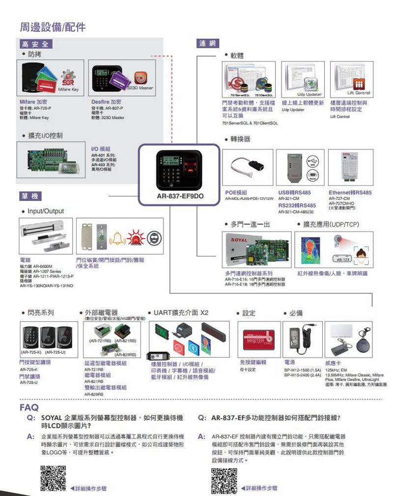 周邊設備配件高安全防拷 Mifare 加密 725權限軟體  KeyDesfire 加密發卡 837權證卡軟體323D 擴充控制 401 系列:通道VO403 系列:O組單機 Input/Output Master電 位磁簧/按鈕/鈴/報/保全系統 1207 Series櫃子 1211-P/-1213-P模鎖AR-YS-130NO/AR-YS-131NO網AR-837-EF9DO軟體  門禁考勤軟體支援案系統&資料庫系統且可以互换線上線上韌體更新 樓層遠端控制與 時間排程設定Lift 701ServerSQL & 701ClientSQL換器模組AR---POE-12V12W AR-321-CMUSBRS485Ethernet轉RS485AR-727-CMRS232轉RS485AR-連AR-321-CM-485232門一進一出擴充應用UDP/TCPAB-123門連網控制器系列紅外線熱像儀/人車牌辨識AR-716-E16:16門多門連網控制器AR-716-:門多門連網控制器閃亮系列繼電器UART擴充介面 X2設定必備(位安全//開門/(AR-725-K (AR-725-U)(AR-721RB) (AR-)(AR-)MASTER門按鍵型頭延遲型繼電器模組AR-725-KAR-721RB門禁讀頭AR-725-U繼電器模組樓層控制器/I/O模組 /印表機/字幕機/語音模組/藍牙模組/紅外線熱像儀免按鍵編輯卡電源AR-雙輸出繼電器模組AR-829RBBP-W12-1500 (1.5A)BP-W15-2400 (2.4A)感應卡125kHz: EM13.56MHz: Mifare Classic MifarePlus Mifare Desire, 選擇: 卡, 、方形FAQQ:SOYAL 企業版系列型控制器,如何待機時LCD顯示圖片?A: 企業版系列螢幕型控制器可以透過專屬工具程式自行更換待機時顯示圖片,可依需求自行設計圖檔樣式,如公司或建築物形象LOGO等,可提升整體質感。Q:AR-837-EF多功能控制器如何搭配門鈴接線?A: AR-837-EF 控制器內建有獨立門鈴功能,只需搭配繼電器模組即可搭配市售門鈴設備,無需於裝修門面再裝設其他按鈕,可保持門面單純美觀,此說明提供此款控制器門鈴設備接線方式。◀詳細操作步驟◀詳細操作步驟
