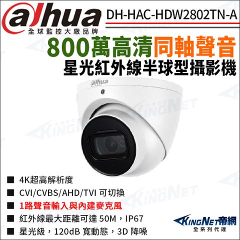 大華 DH-HAC-HDW2802TN-A 800萬 同軸聲音 紅外線 防水 半球攝影機 監視器攝影機