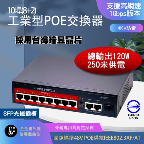 10埠 (8+2) PoE 網路交換機Switch網路供電交換器